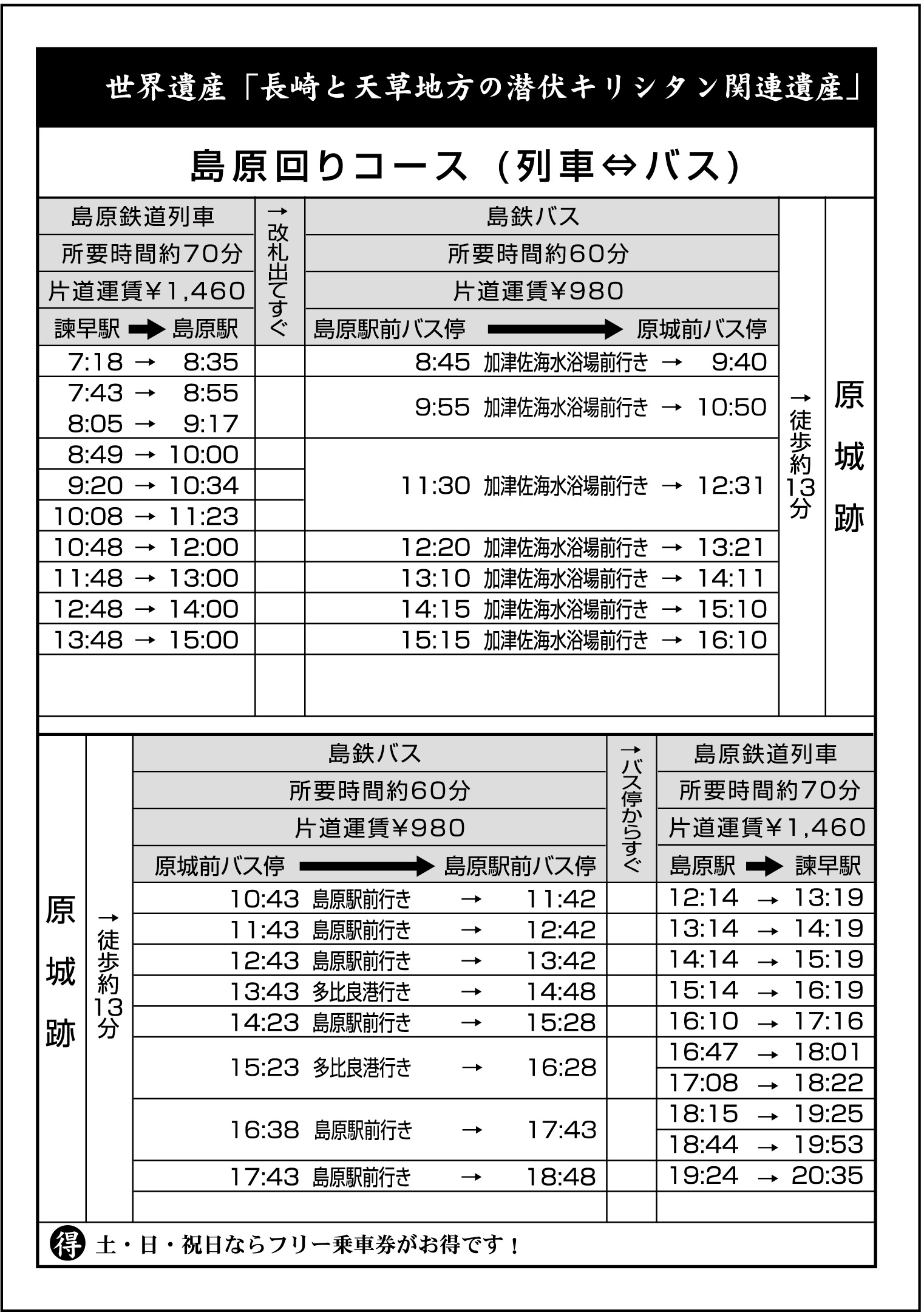 世界文化遺産 原城跡 までのアクセス バス 島原鉄道