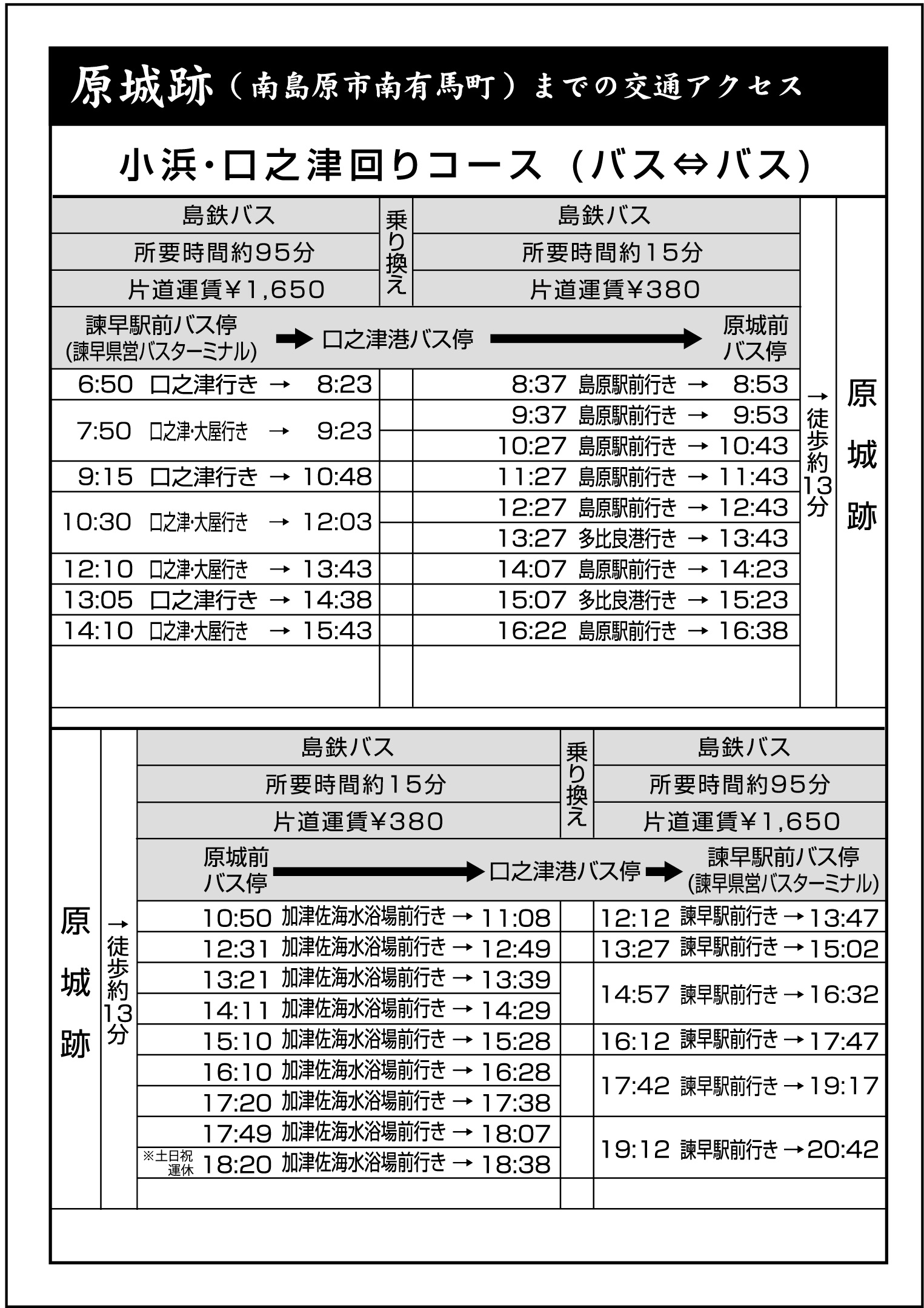 世界文化遺産 原城跡 までのアクセス バス 島原鉄道