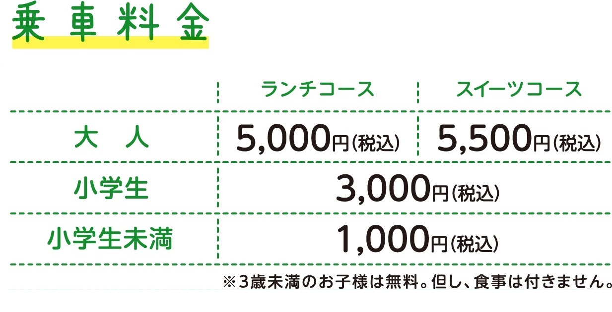 しまてつカフェトレイン 島鉄おすすめ観光ラインナップ 島原の魅力 島原鉄道